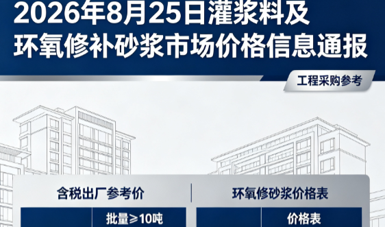 丘北2026年8月25日灌浆料及环氧修补砂浆市场价格信息通报